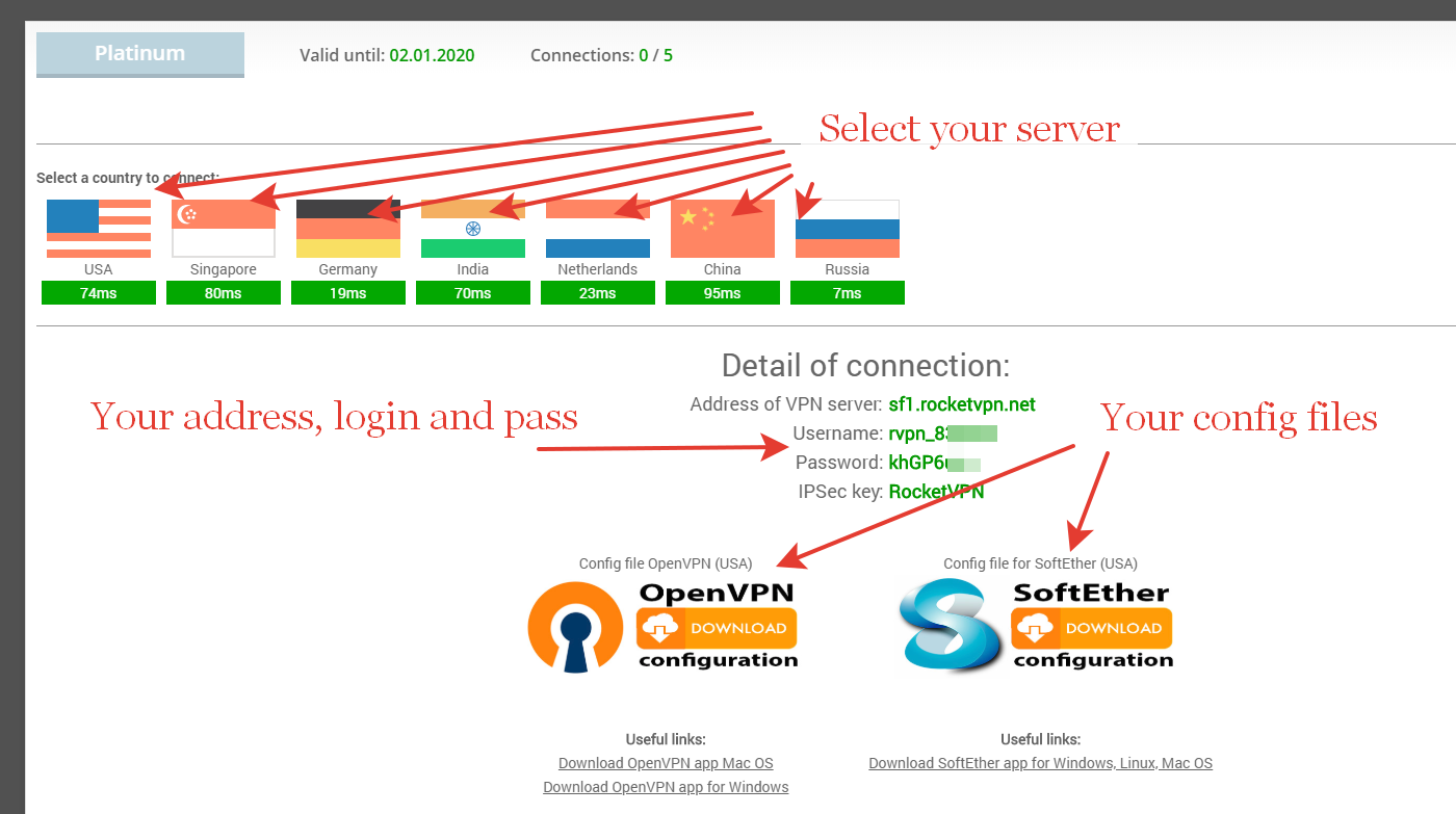 RocketVPN control panel RocketVPN control panel