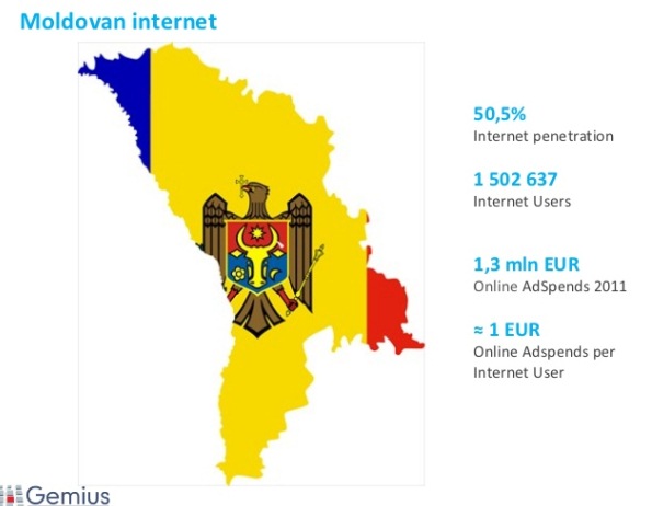 Блокировка некоторых информационных сайт в Молдове